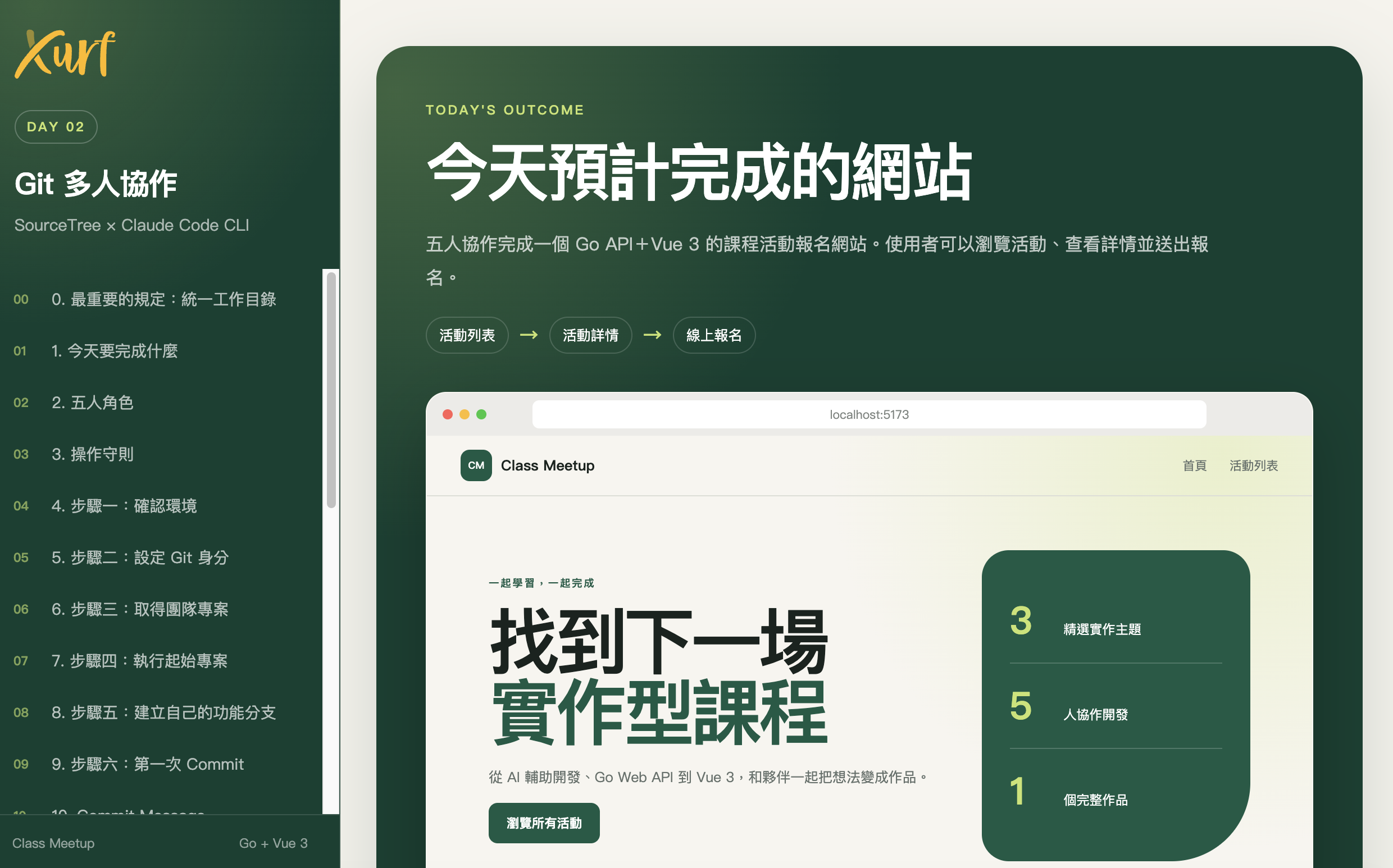 Git 多人協作實戰