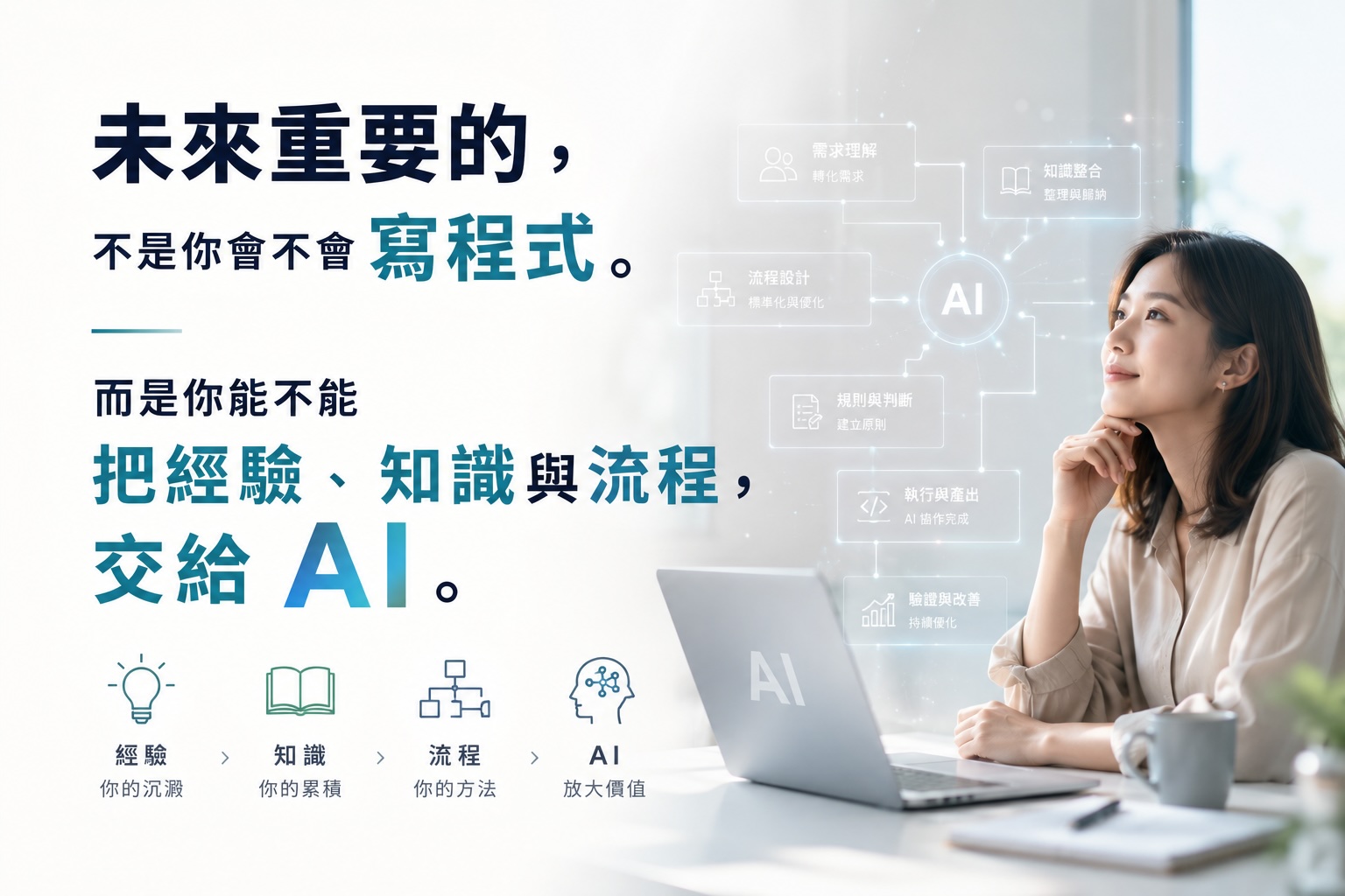 AI 學習之路 - 階段 11