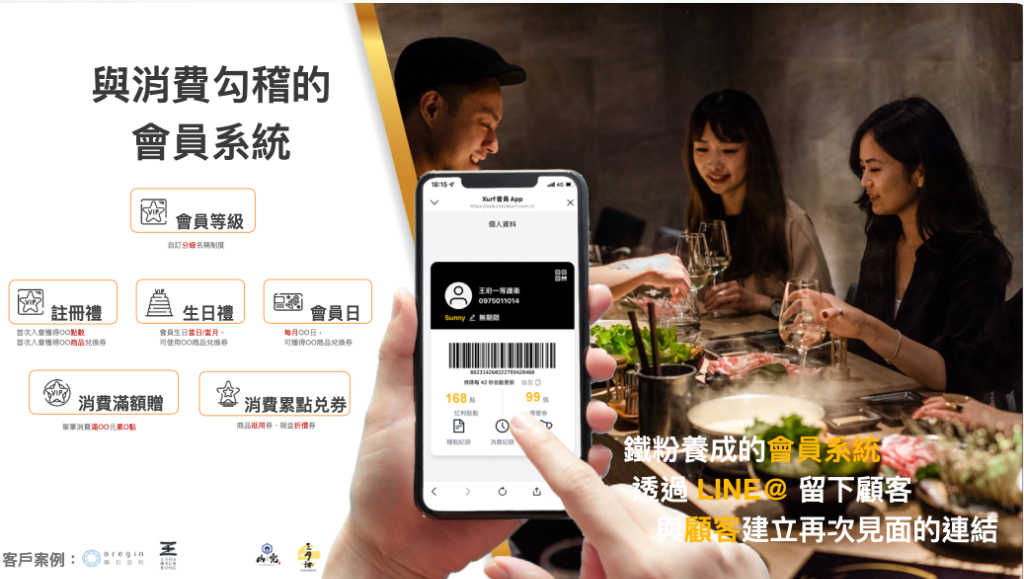 【商圈聯合會員系統】竹東商圈如何串聯多店家 LINE@ 發揮群聚導客效益